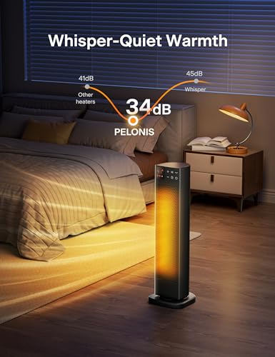 Oscillating Ceramic Tower Space Heater 1500W with Remote and Thermostat