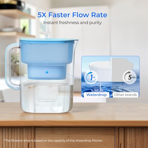 10-Cup Water Filter Pitcher with 200-Gallon Filter - NSF Certified, Blue