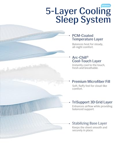 Cooling Mattress Pad Queen - Instant Cooling, Breathable & Soft