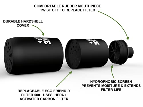 Personal Smoke Filter with Eco-Friendly Replacement Filters