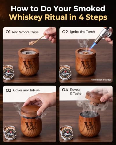 Argefkeen Whiskey Smoker Kit W - 6 Flavors Wood Chips & Personalized Glass