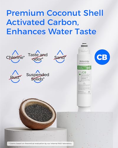 Reverse Osmosis Water Filter Replacement Pack (2x N1CF & 1x N3CB) - 1-Year Set