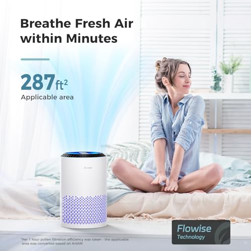 AROEVE Air Purifier for Bedroom MK01A White with Sleep Mode & Aromatherapy