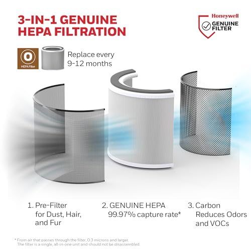 Honeywell Compact HEPA Air Purifier with 3-in-1 Filter, White