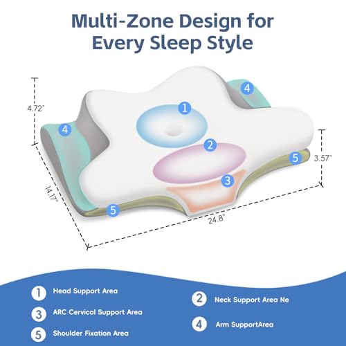 Ergonomic Cervical Neck Pillow with Memory Foam & Ice Silk Cover