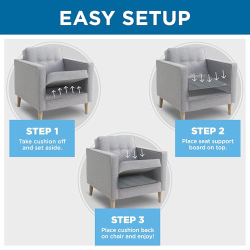 Sagging Chair Cushion Support Board (17x22 In) - Anti-Skid Wood Insert