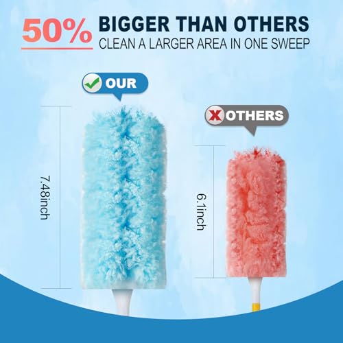 Heavy Duty Microfiber Duster Kit with 50 Refills & Extendable Handle