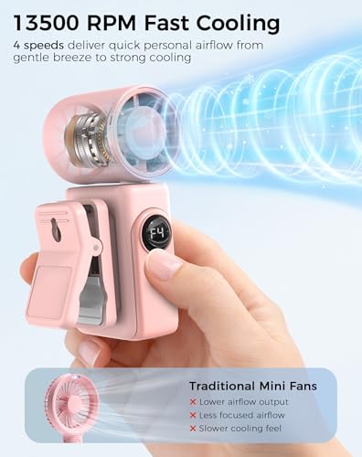 Clip-On Portable Fan for Strollers & Travel, Rechargeable Handheld Mini Fan