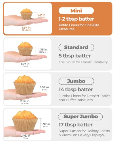 Rainbow Mini Cupcake Liners 400pcs, Food-Grade Parchment Baking Cups