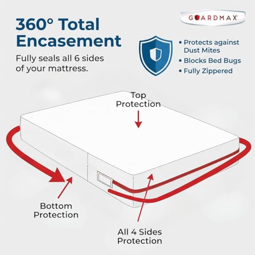 Guardmax Zippered Queen Mattress Protector - Waterproof Bed Bug Encasement