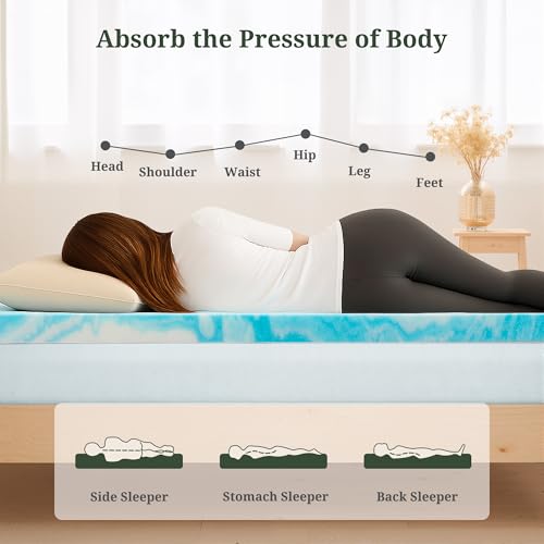 SageNest 3-Inch Ventilated Gel Memory Foam Mattress Topper - Full Size