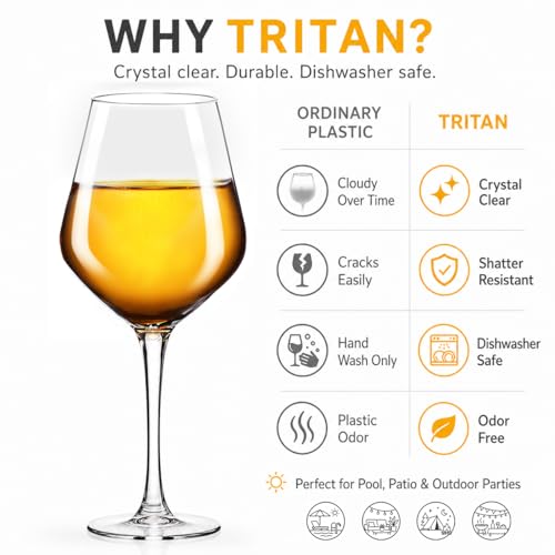 Unbreakable Tritan Wine Glasses, 15oz Stemmed Set of 4, Dishwasher Safe