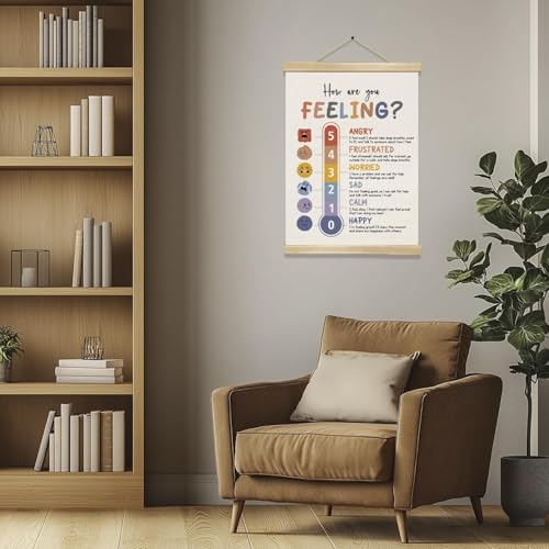 Emotional Thermometer Wall Art, Linen Feelings Chart for Classroom Decor