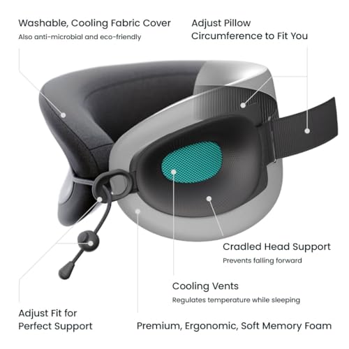 Customizable Travel Neck Pillow with Memory Foam Support