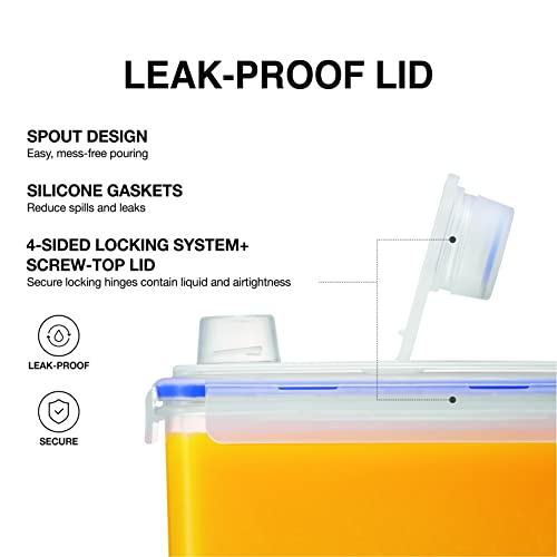 Clear Plastic Water Pitcher with Lid - 1 Gallon BPA-Free Fridge Door Jug