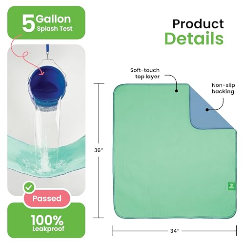 IMPROVIA Washable Incontinence Bed Pads 34" x 36" 4-Pack Waterproof
