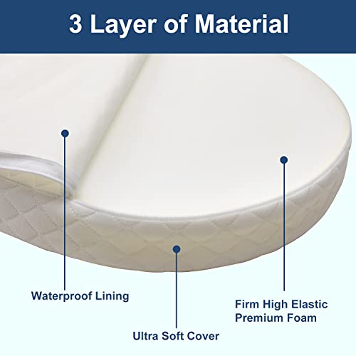 Oval Baby Bassinet Mattress - Breathable Foam Pad with Cover, 15" x 30" x 2"
