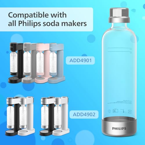 1L Carbonating Water Bottles - 2 Pack, BPA-Free Sparkling Soda Maker Bottles