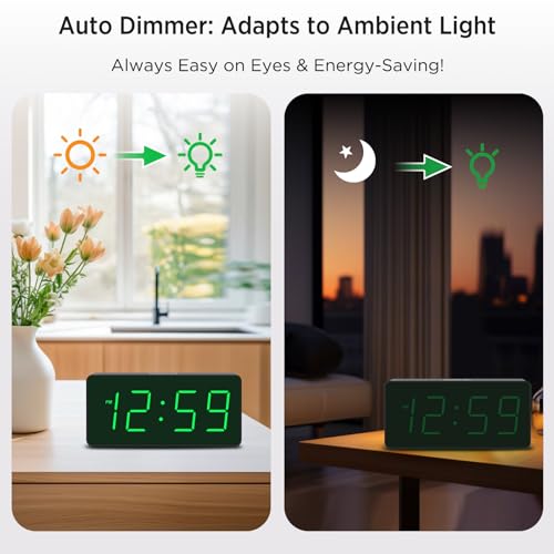 Battery Operated Digital Alarm Clock with Large Display & Loud Alarm