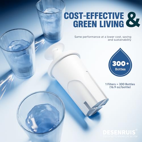 Replacement Water Filters for Pitchers & Dispensers - BPA Free, 3 Pack