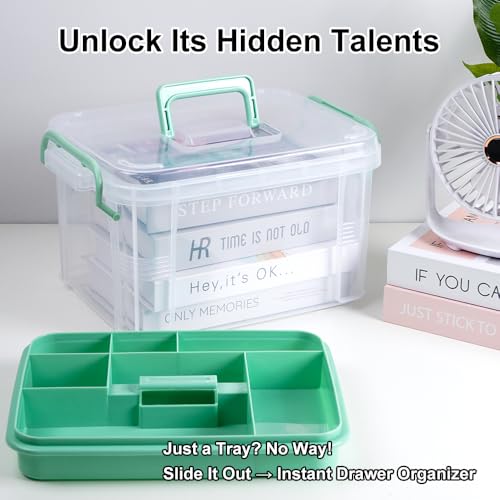 15qt Clear Medicine Organizer Box with Tray and Handle, Medical Storage Case