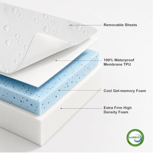 Dual Layer Memory Foam Bassinet Mattress Pad 39" x 27"