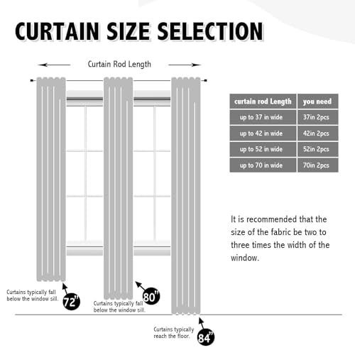 100% Blackout Curtain Panels Set - Thermal Insulated Drapes, Light Blue (2 Panels, 37W x 84L)