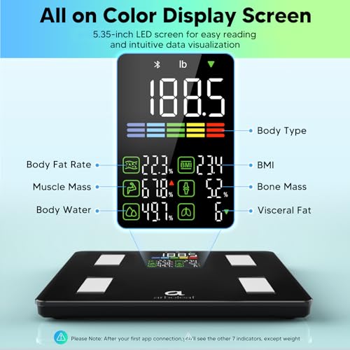 Smart Body Fat Scale - Digital Bathroom Weight Scale with 14 Composition Metrics