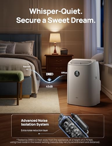 Portable Air Conditioner 8000 BTU 3-in-1 Smart AC Unit for Bedroom