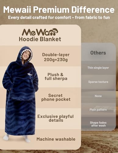 Wearable Blanket Hoodie with Giant Pocket & Phone Pouch - Cozy Flannel