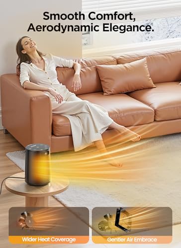 Electric Portable Space Heater 1500W PTC Ceramic with Remote and Thermostat