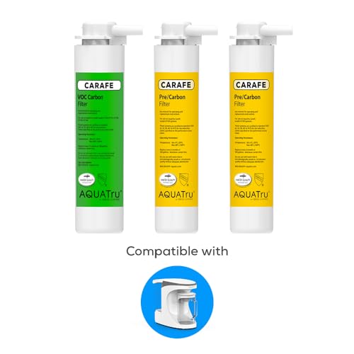 1-Year Carafe Water Filter Replacement Pack (Pre/Carbon & VOC Carbon)
