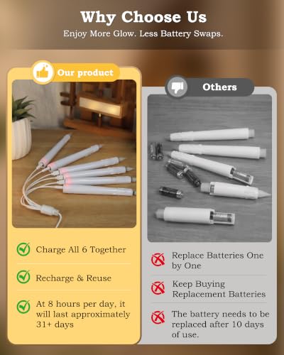 Rechargeable Flameless Taper Candles with Remote & Gold Holders - 6 Pack