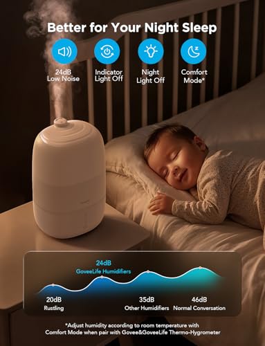 Smart Cool Mist Humidifier 3L Top Fill with RGB Night Light and App Control