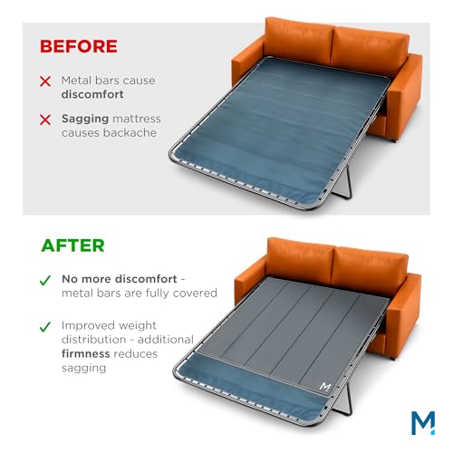 Queen Sleeper Sofa Bed Mattress Support Board - Heavy Duty Foldable Wood