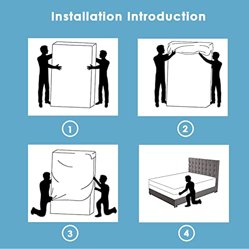 Waterproof Twin Zippered Mattress Protector, 6-9 Inch Encasement