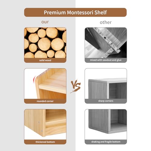 2-Tier Wooden Montessori Toy Shelf and Kids Bookshelf Organizer