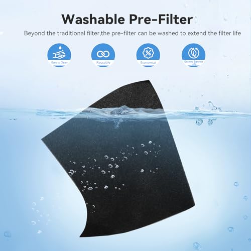 H13 HEPA Air Purifier for Large Rooms Pet Dander Smoke 1500 Sq Ft Black