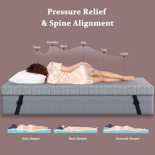 Sleepmax 4-Inch King Extra Firm Cooling Memory Foam Mattress Topper