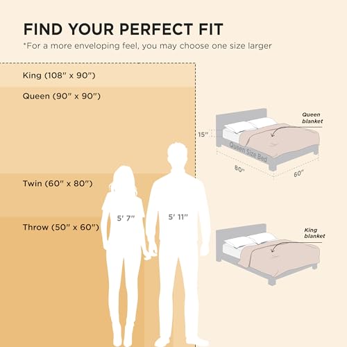 Bedsure Sherpa Blanket Twin Size for Couch - Super Soft, Cozy Fleece Thick Warm Blanket for Winter, GentleSoft Plush & Fluffy Christmas Throw Gift for Women, Home Room Decor, Beige, 60x80 Inches