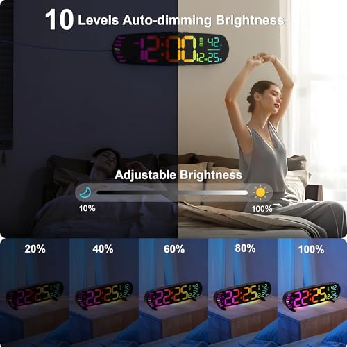 ANALOI Vibrant Large Digital Wall Clock 14.4 Inch Classroom Display