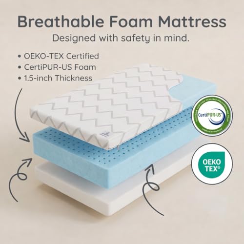Waterproof Pack and Play Mattress Pad - 38" x 26" Roll Up Memory Foam Topper