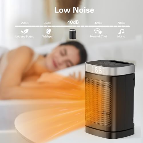 Portable Electric Space Heater 1500W with Remote and Thermostat