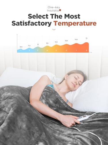 Electric Heated Throw Blanket - Soft Flannel, 8 Heat Levels, 1-9 Hour Timer, Machine Washable