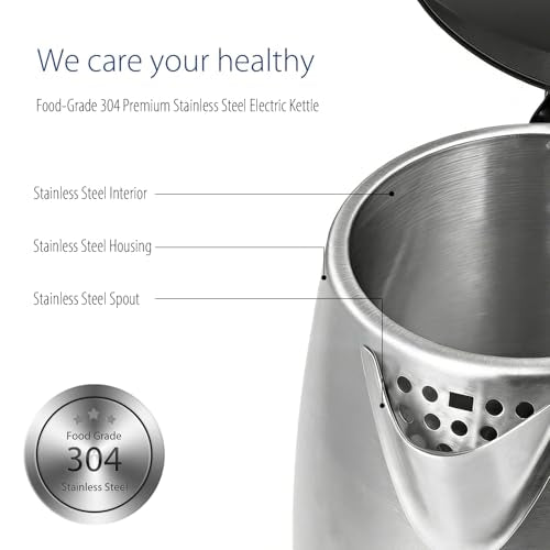 1.7L Stainless Steel Electric Kettle, 1500W Fast Boil Tea Kettle with LED
