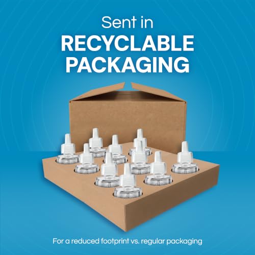 Plug-In Scented Oil Refills (10 Pack) - Fresh Waters Home Air Freshener
