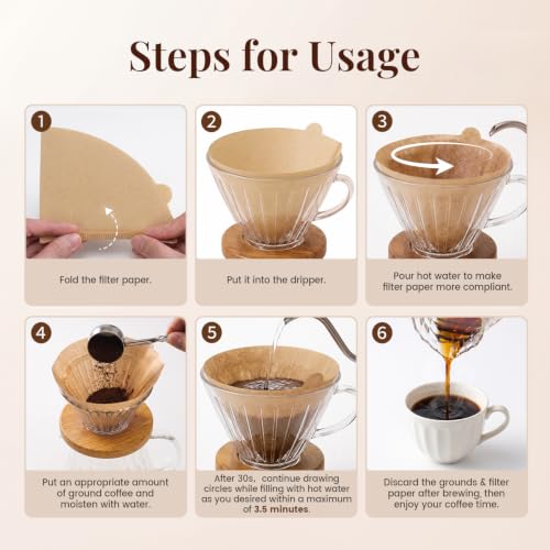 Unbleached Cone Coffee Filters #2 - 200 Pack Natural Paper (2-4 Cup)