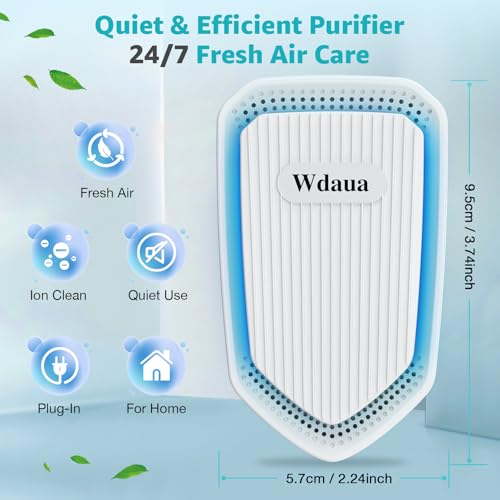 Plug In Air Purifier 4 Pack Negative Ion Air Freshener for Home and Office