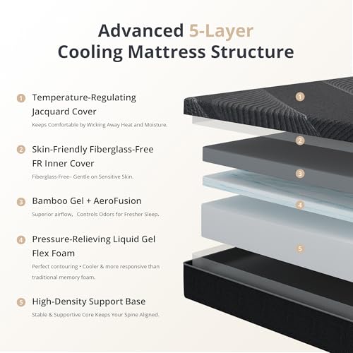 10-Inch Queen Size Gel Memory Foam Mattress - Medium-Firm Cooling Support