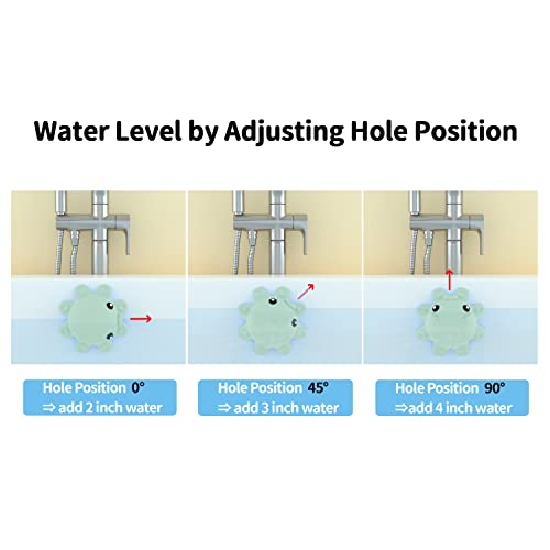 Silicone Bathtub Overflow Drain Cover for Deeper Soaking Bath, Aqua Green